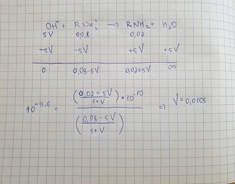 Снимок экрана 2021-10-17 в 14.17.22