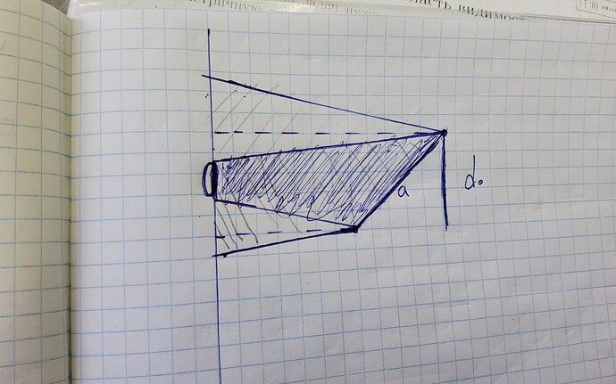 16745428884026005650070599924116