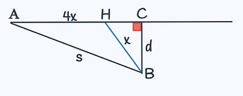 XzIsvCnv