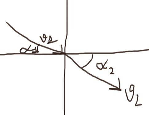 Screenshot 2022-10-27 230239