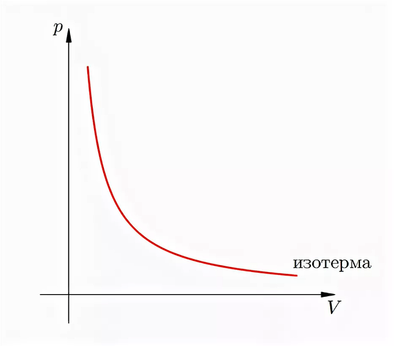 Снимок экрана 2022-06-12 115620