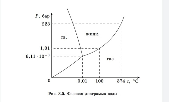 Screenshot_20220725_221455