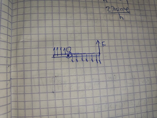 16731889819928698082591374200127