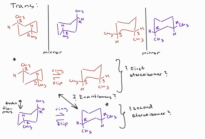 SmartSelect_20230731_172443_Samsung Notes