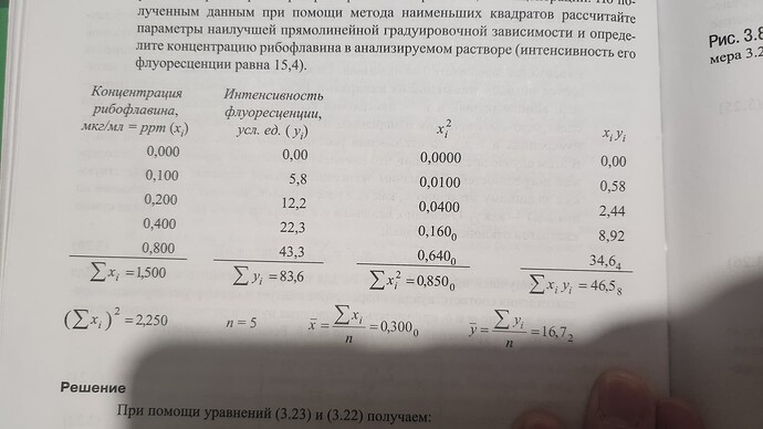 17053413990133913244796803308729