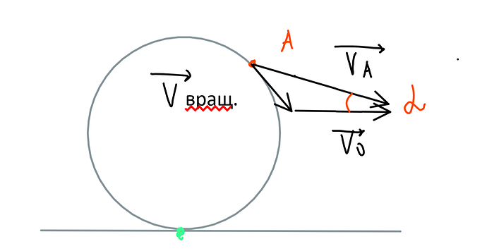 Снимок экрана 2022-07-23 135827