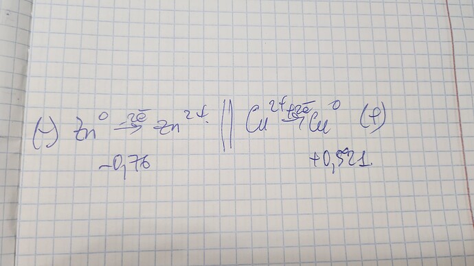 17059364838002723617133040729656