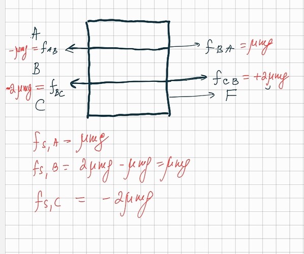 SmartSelect_20221009_162010_Samsung Notes