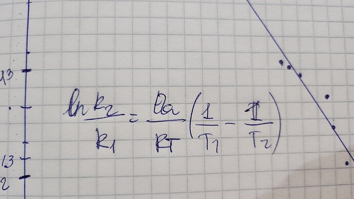 17050592277505195093851608549303