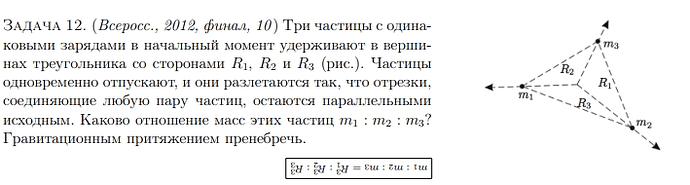 зн кулона