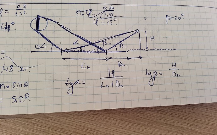 16754082279733205720301410573405