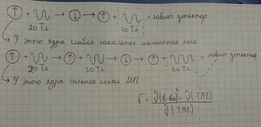 Ряд вопросов по ЯМР и кислотности - Органическая химия - Спроси ...