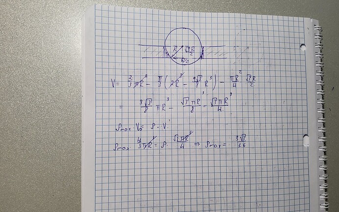 16896039075235873175647090327714