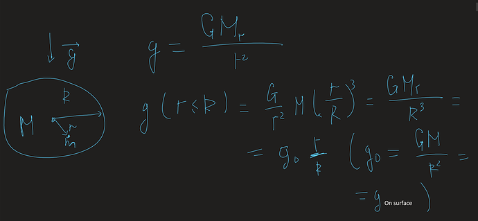 Снимок экрана 2022-06-28 225759