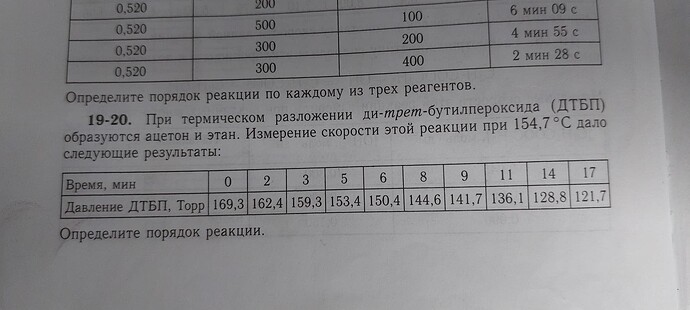1664798269235921230286925129176