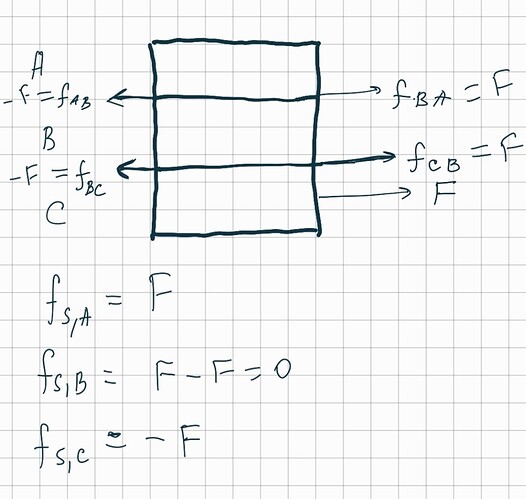 SmartSelect_20221009_173208_Samsung Notes