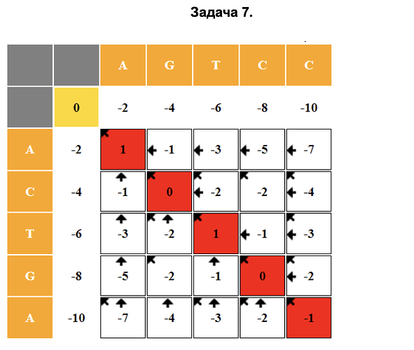 Снимок экрана 2024-01-24 в 22.07.42