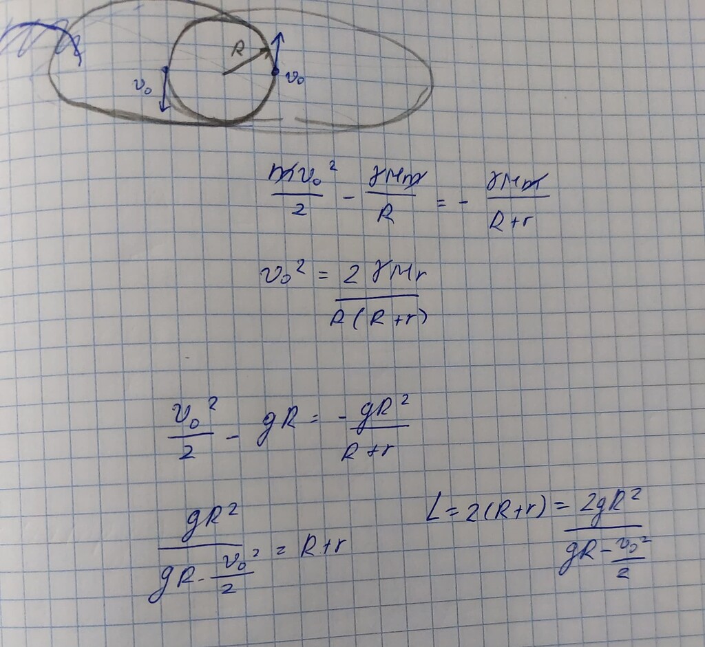7.35 Прут Гравитация - Механика - Спроси! | Beyond Curriculum