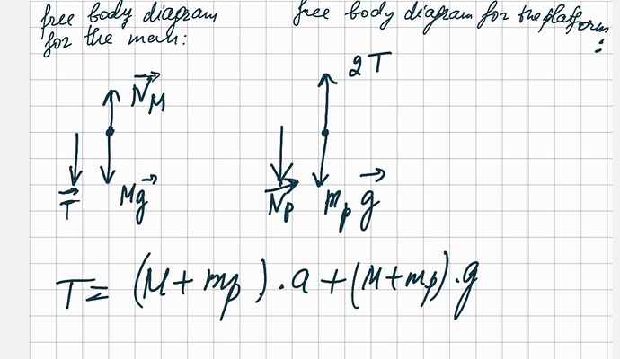 SmartSelect_20221011_230614_Samsung Notes