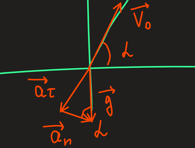 Снимок экрана 2022-07-11 094205