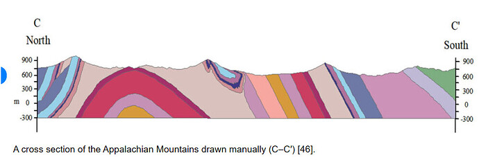 Снимок экрана 2026-02-12 094656