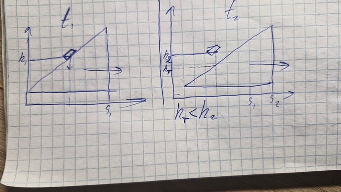 17263310131735998510470454410985