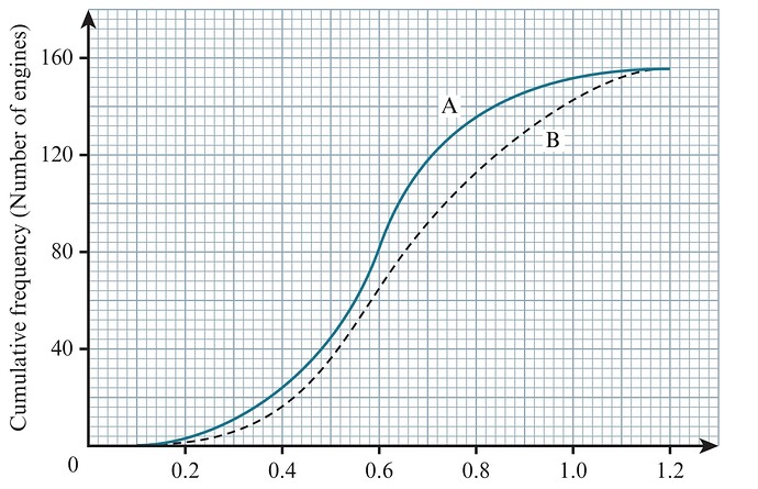 Screenshot_20240330_132812_Samsung Notes