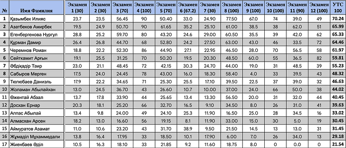 Screenshot 2025-12-30 at 22.07.31