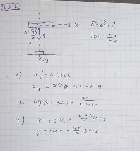 ко
