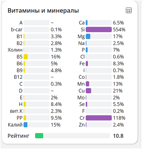 Снимок экрана 2026-02-12 114122