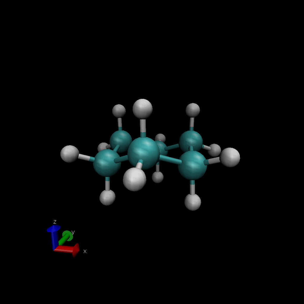 cyc25
